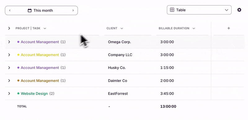 Gif showing the "Combine groups with the same name" feature in Toggl Track Analytics