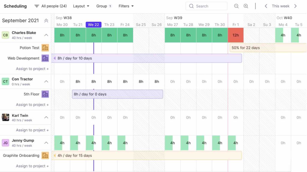 Productive.io — resource planning software