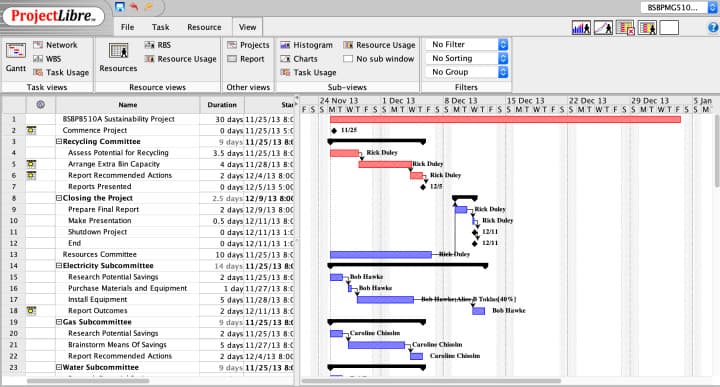 ProjectLibre - Microsoft Project Alternative
