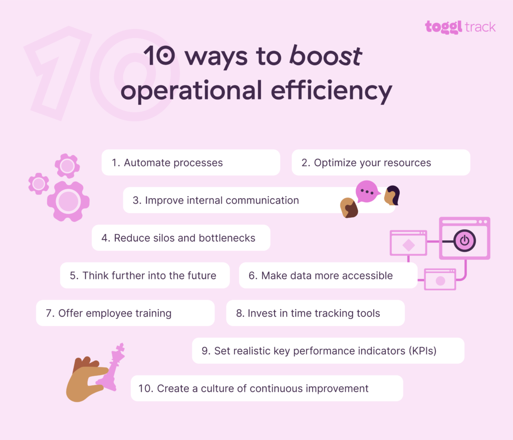 10 ways to boost operational efficiency