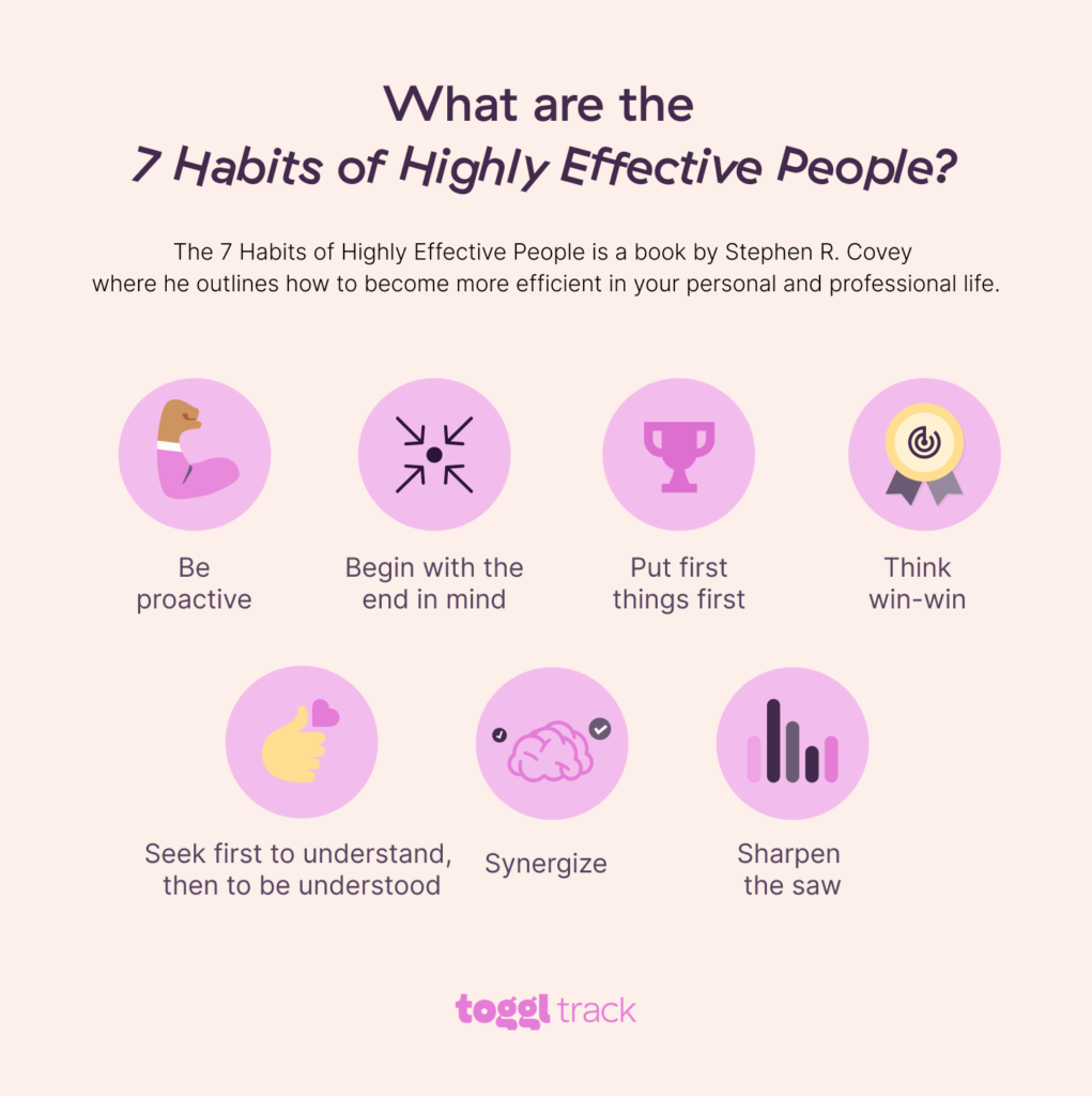 7 Habits of Highly Effective People