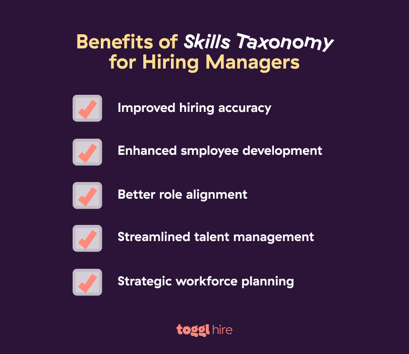Benefits of Skills Taxonomy for Hiring Managers