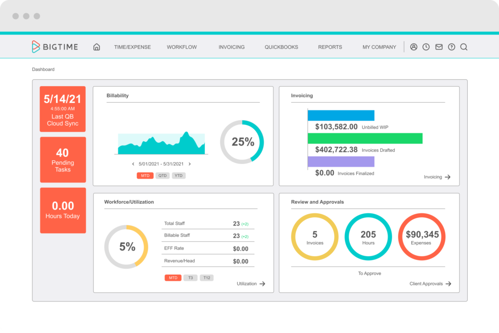 BigTime time tracking dashboard