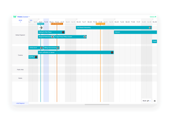 New Feature: Project View 2.0