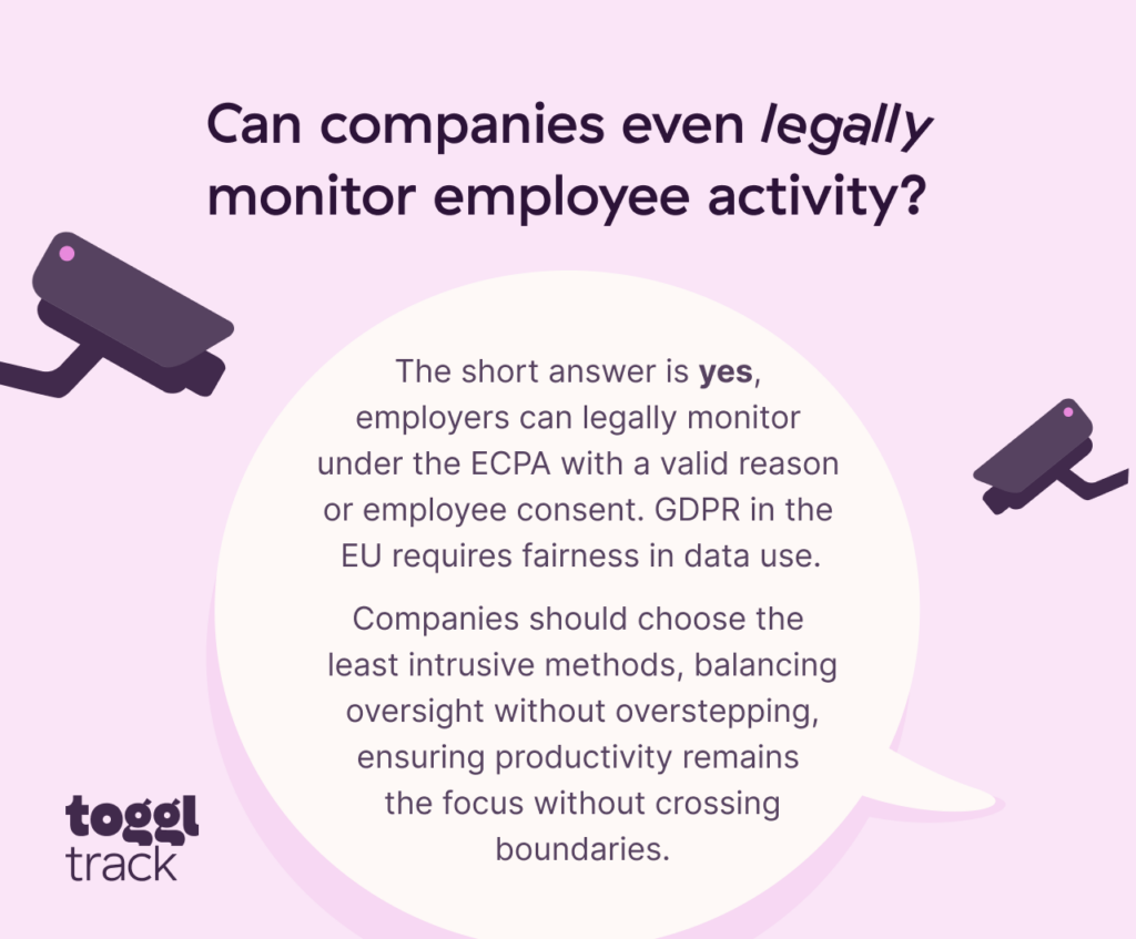 Can companies legally monitor employees