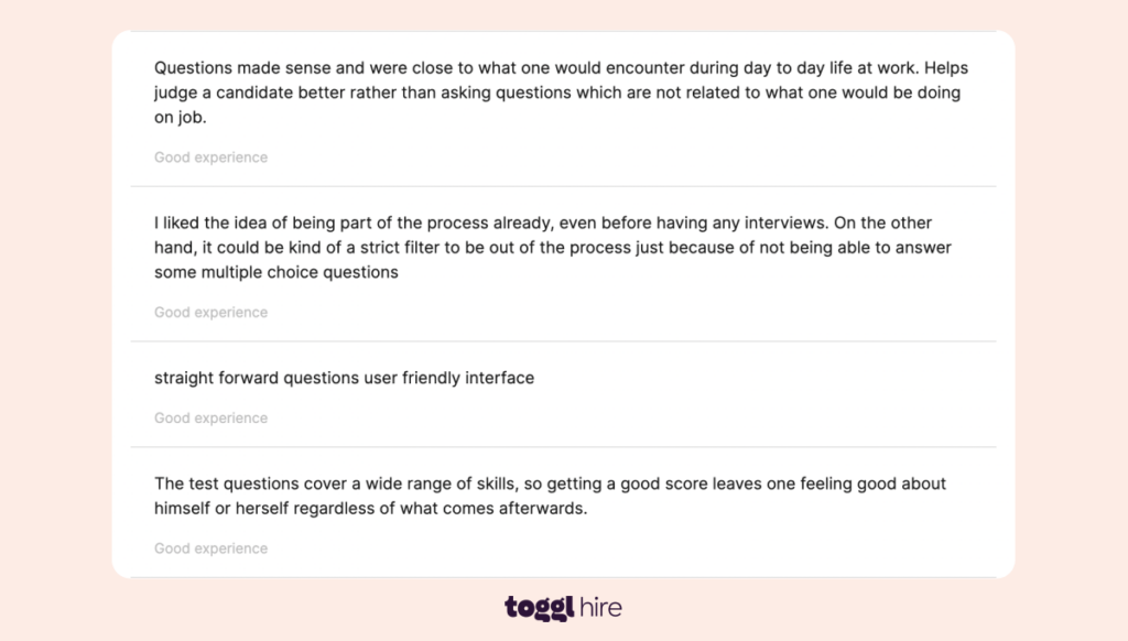 Do candidates like taking skills assessments? Here's a snapshot of candidate feedback from one of our own tests.