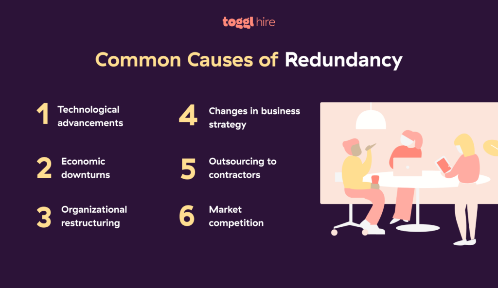Common causes of employee redundancy