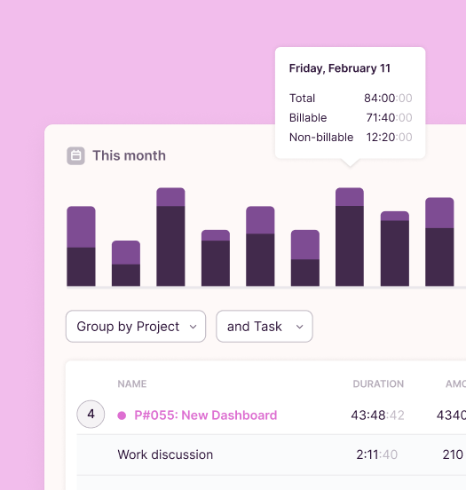 Image of a Toggl Track report