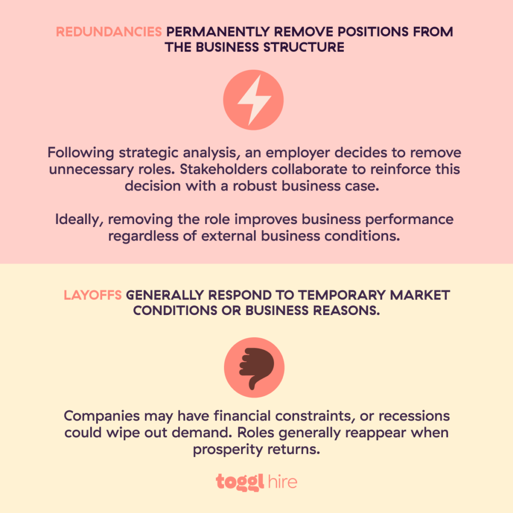 Employee redundancy vs. layoffs