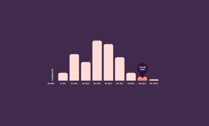 What is Pre-Employment Skills Testing? A Full Guide for 2025