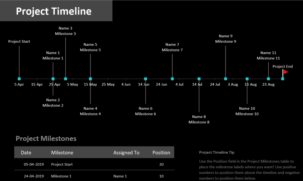 MS Excel Project Timeline Template