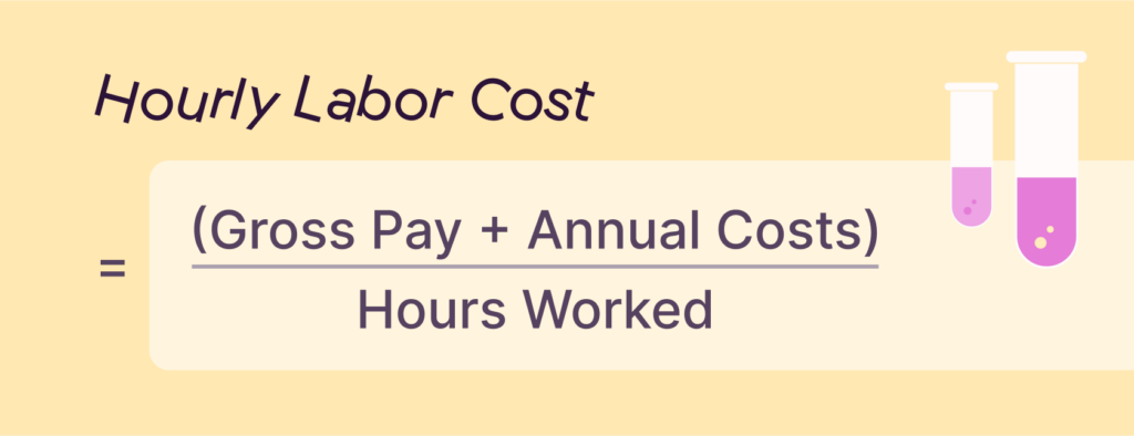 Formula for hourly labor cost