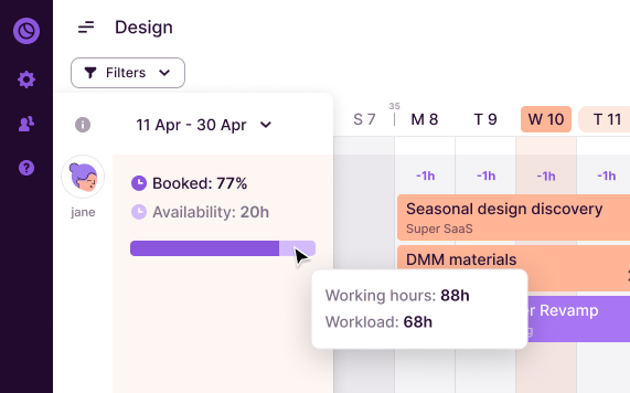 Screenshot of the Availability Overview panel in Toggl Plan.