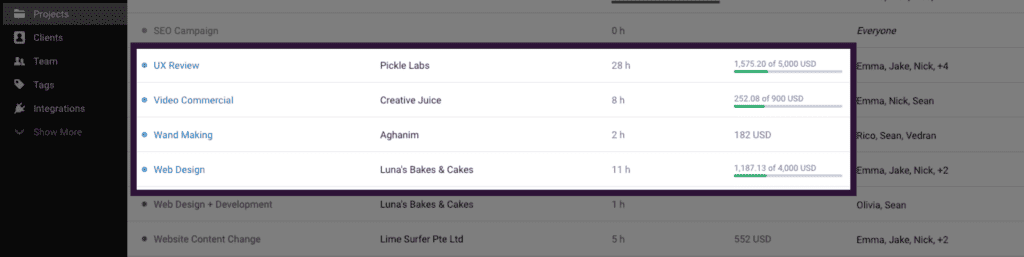 Toggl Track screenshot showing project time estimates.