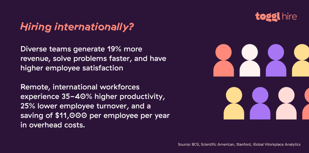 International hiring strategy benefits