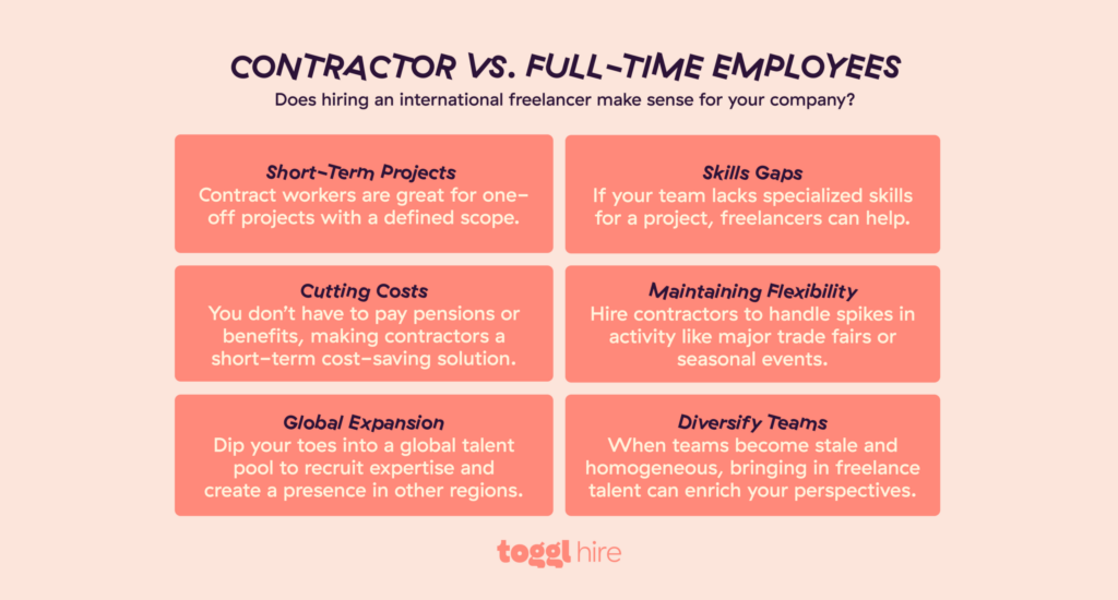 Does hiring an international freelancer make sense for your company