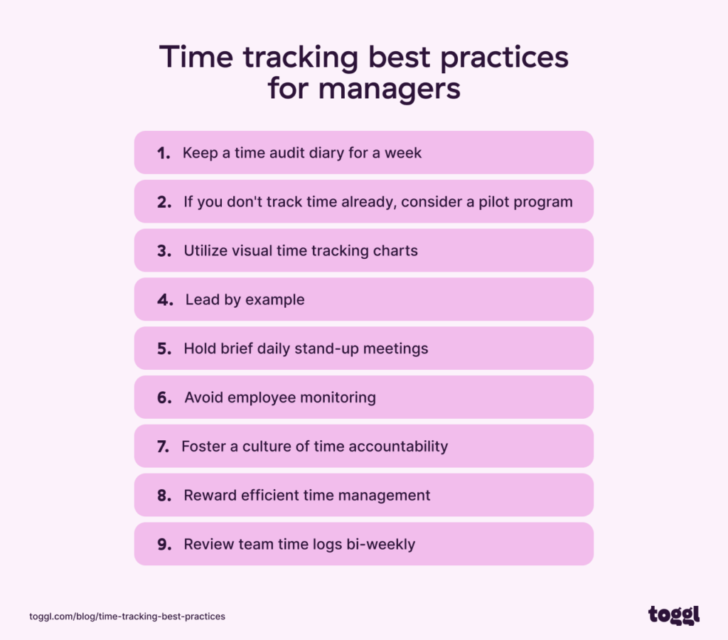 Time tracking best practices for managers