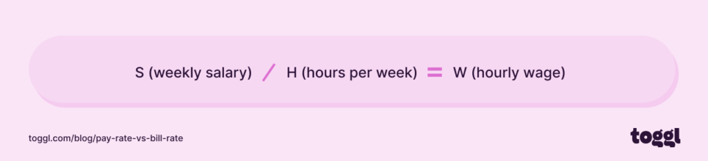 Graph showing the formula for calculating the hourly wage.