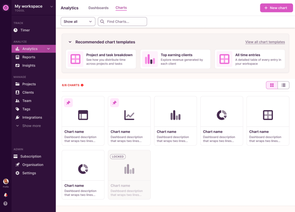 Analytics feature in Toggl Track