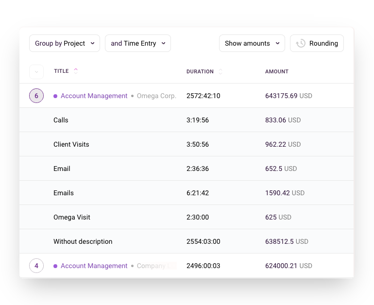 Time entries grouped by project and time entry in the Summary Report.