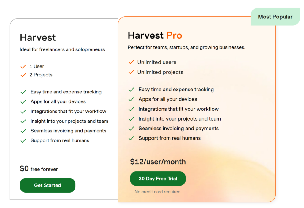 Harvest pricing
