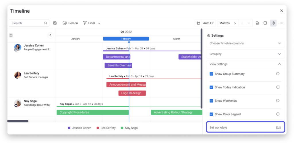 Monday A screenshot of Monday.com.