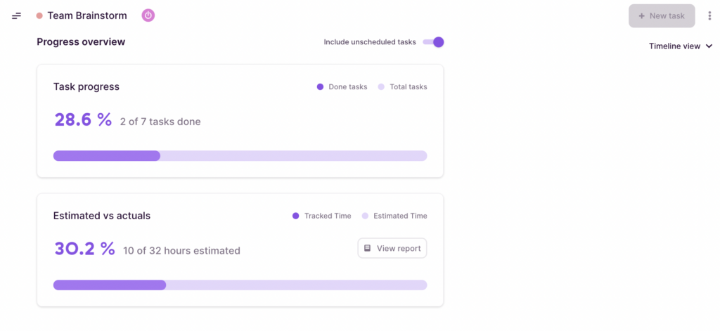 A sreenshot of Toggl Plan showing a progress overview for a project.