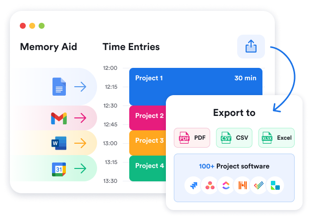 Memtime integration exports