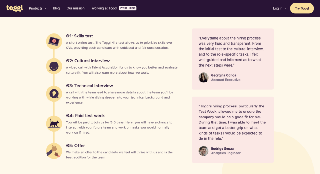 A paid test week is a crucial step in our hiring process at Toggl