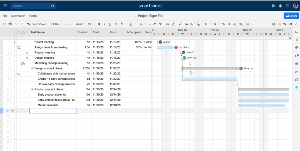 A screenshot of a Gantt chart view in Smartsheet.
