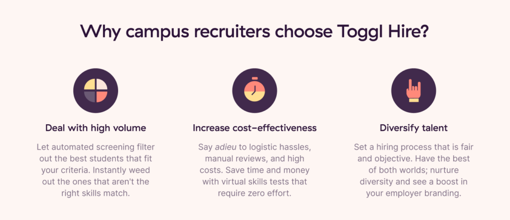 Complement your virtual campus recruitment strategy with Toggl Hire to automate hiring, cut costs, and diversify talent.