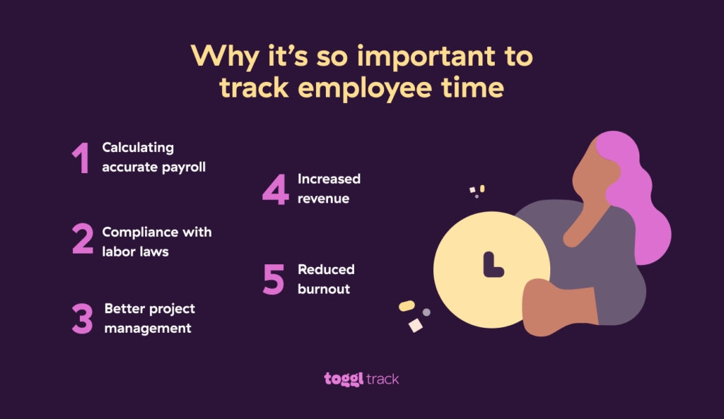 Why it’s important to track employee time